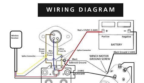 superwinch wiring diagram wiring diagram  schematic