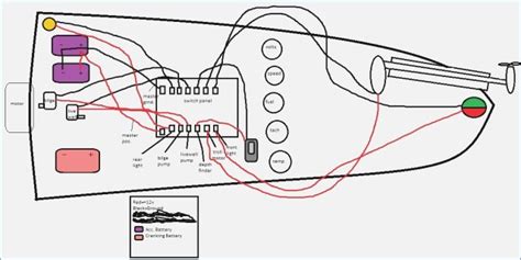 ranger bass boat wiring diagram collection