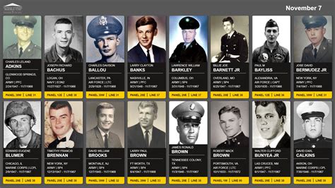 reading   names vietnam veterans memorial fund