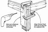 Mortise Tenon Joints Tenons Pinning Jig Finewoodworking sketch template