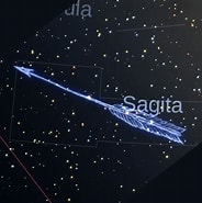 Afbeeldingsresultaten voor "sagitta Tropica". Grootte: 184 x 185. Bron: historiasdeastronomia.es