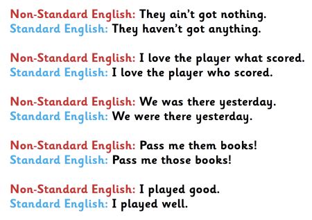 standard english    learn  practice standard english