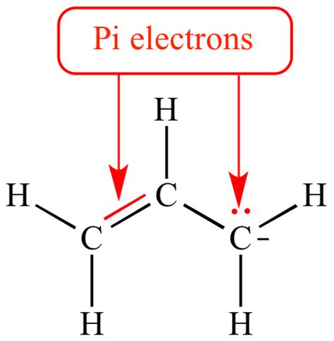 illustrated glossary  organic chemistry pi electron