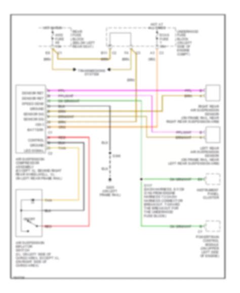 wiring diagrams  gmc envoy  model wiring diagrams  cars
