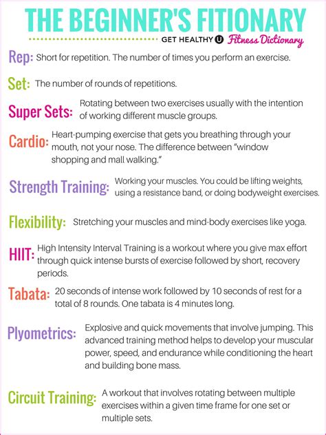 beginners workout checklist     succeed