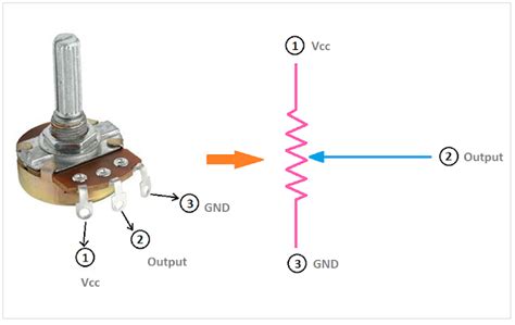 potentiometer circuit circuit diagram electronics basics electronic