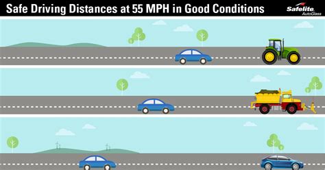 safe driving distance fact sheet what is a safe following distance safelite
