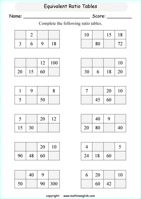 printable math worksheet unit  ratios proportional reasoning