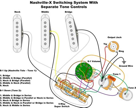 standard telecaster wiring diagram   image  guitarra musica ligacoes