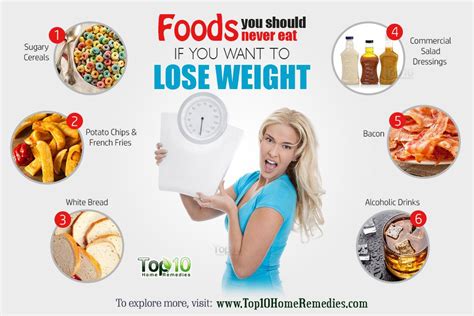 10 Foods You Should Never Eat If You Want To Lose Weight Top 10 Home
