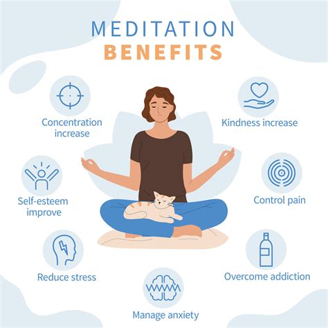 flat mindfulness meditation infographic  vector art  vecteezy