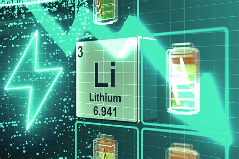 reasons  lithium ion batteries rapid cost decline mit news massachusetts