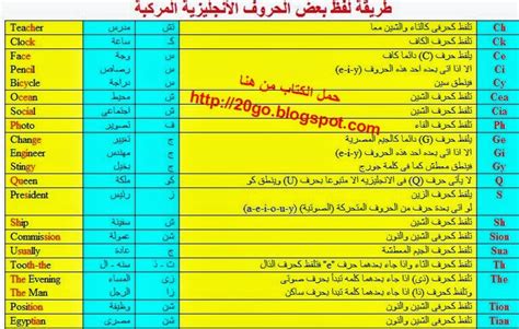 سعودي ون 2020تعليم الانجليزية بسهولة للمبتدئين بدون معلم مياسة الزين