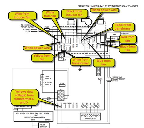 honeywell stc wiring diagram