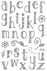 Alphabet Doodle Lettering Letters Handlettering Designlisticle sketch template