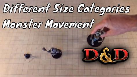 dnd  size rules  share