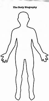 Outline Human Body Male Clipart Template Clipground Character sketch template