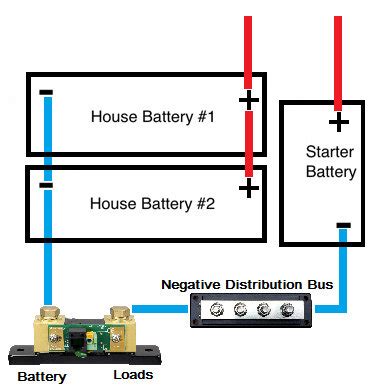 adding  shunt battery monitor victron community