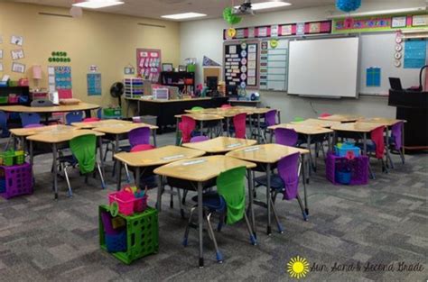 The 21st Century Classroom 7 Ways To Arrange Collaborative Desks