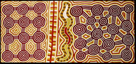 Songlines Indigenous Knowledge Australian Landscape Aboriginal Culture