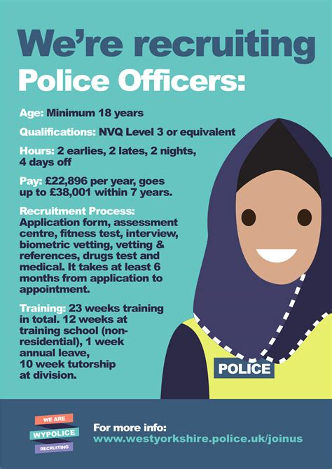 equality in employment west yorkshire police
