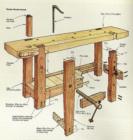 woodworking plans andre roubo bench plans  plans