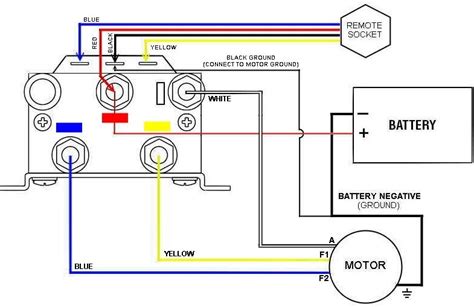 badland winch wiring diagram dreferenz blog