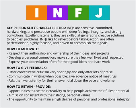 how to manage every personality type business insider