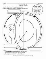 Layers Earths Elementary sketch template