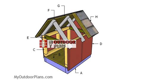 dog house plans  small dogs myoutdoorplans