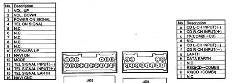 nissan pathfinder car stereo  cd changer wire codes  diagrams