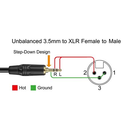 mini jack  xlr wiring diagram wiring diagram