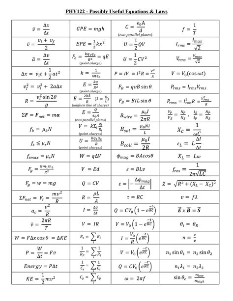 physics  equation sheet myteshutter
