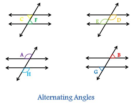 Transversal In Geometry Definition And Angles Video