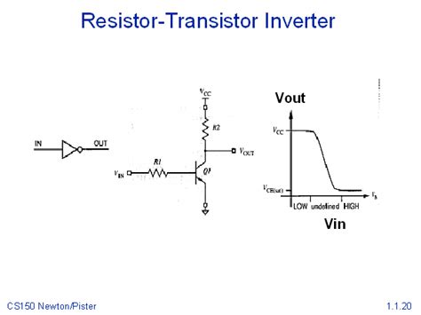 resistor transistor inverter