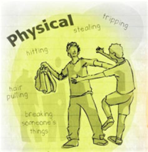 physical bullying  friendly
