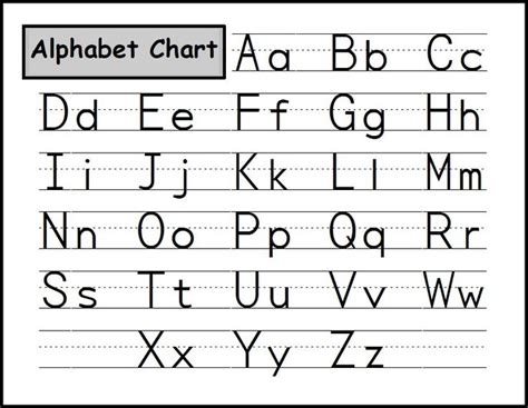 upper  lowercase alphabet   letters capital letters