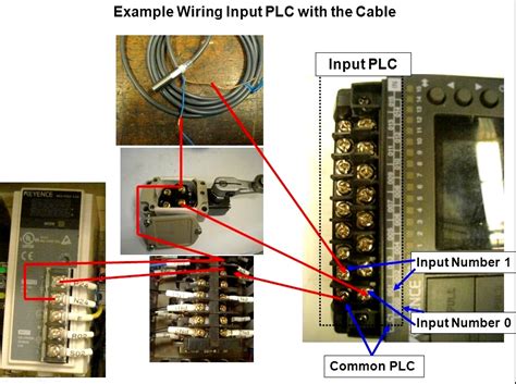 plc cable wiring diagram wiring diagram  schematics