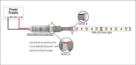 mini inline led controller rgb color leds strip lights