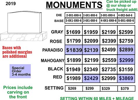 monument prices pioneerrock