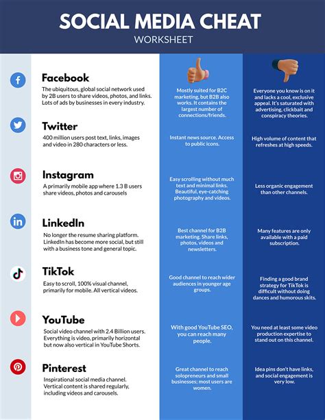social media buttons   ultimate cheat sheet atonce