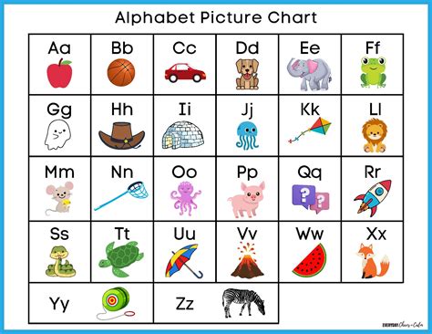 alphabet chart printable  printable word searches hot sex picture