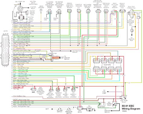 eec wiring diagram postimages