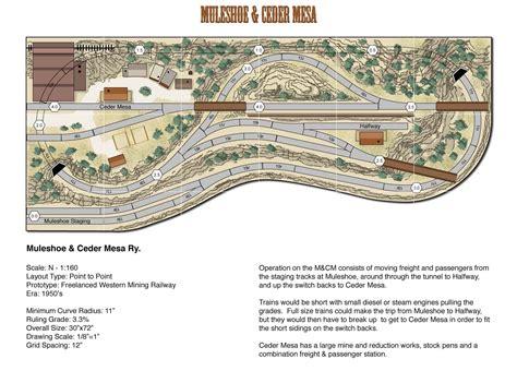 thunder mesa mining co n scale track plans n scale train layout