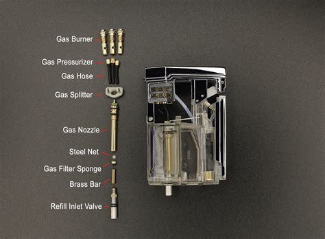 prometheus lighter maintenance guide prometheus international