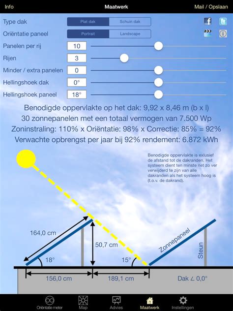 zonne energie bij fam haanappel    hellingshoek zonnepanelen