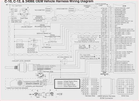 pin  mark carey  quick saves diagram picture wire peterbilt