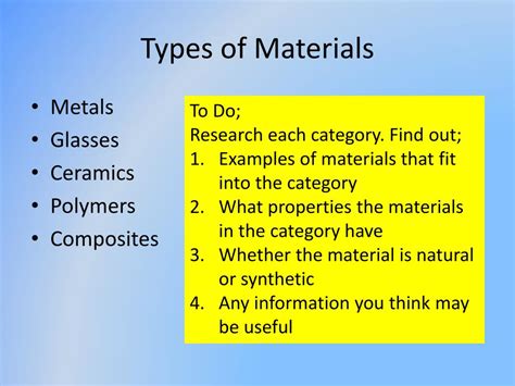 materials powerpoint    id