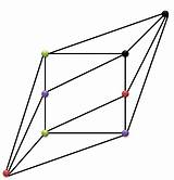 Graph Planar Regular Vertices Degree Chromatic Number Color Unique Where Theory Stack Example However Colorable Possible Its sketch template