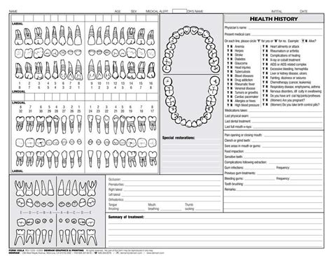 printable dental forms ninnescah township   township